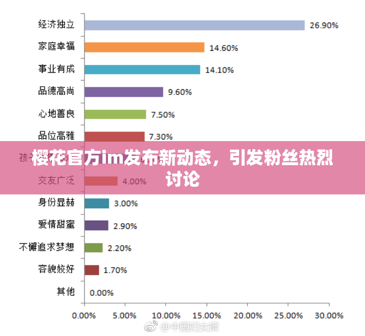 樱花官方im发布新动态，引发粉丝热烈讨论