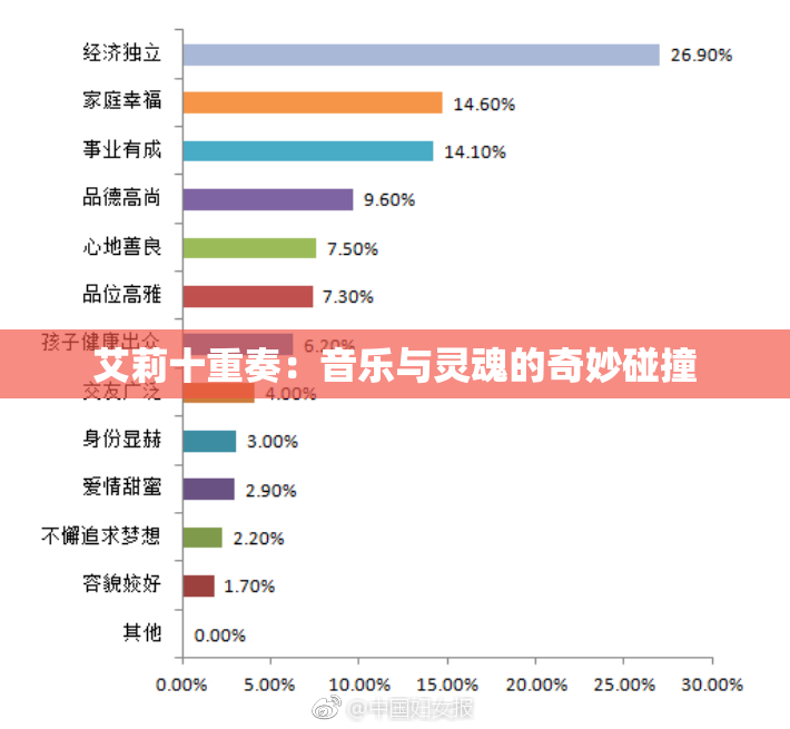 艾莉十重奏：音乐与灵魂的奇妙碰撞