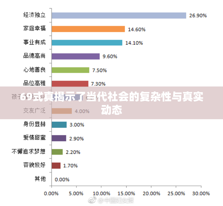 69式真揭示了当代社会的复杂性与真实动态