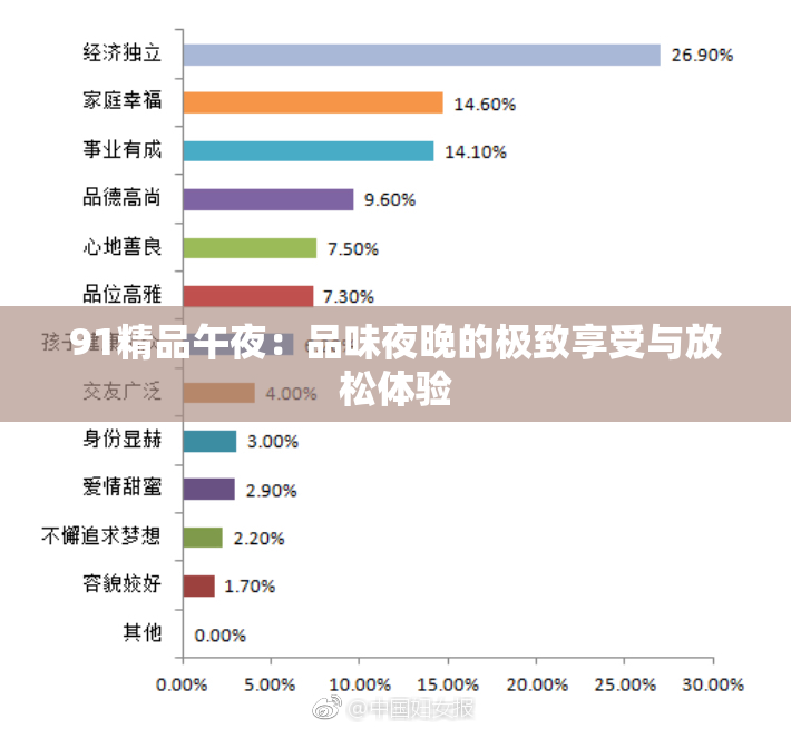 91精品午夜：品味夜晚的极致享受与放松体验