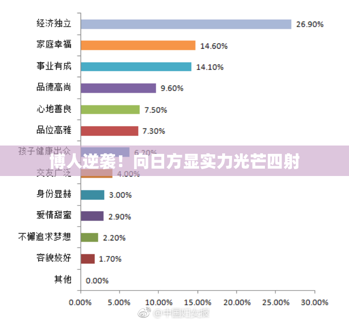 博人逆袭！向日方显实力光芒四射