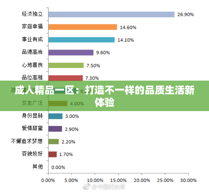 成人精品一区：打造不一样的品质生活新体验