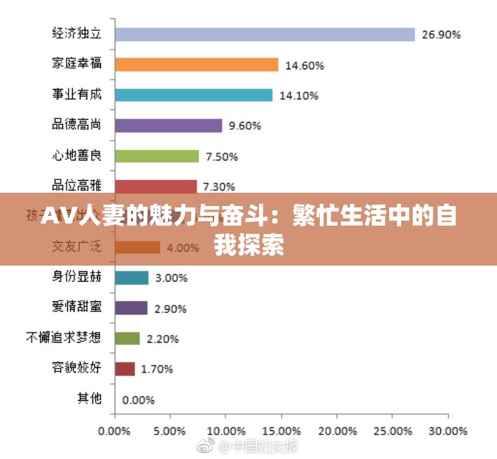 AV人妻的魅力与奋斗：繁忙生活中的自我探索