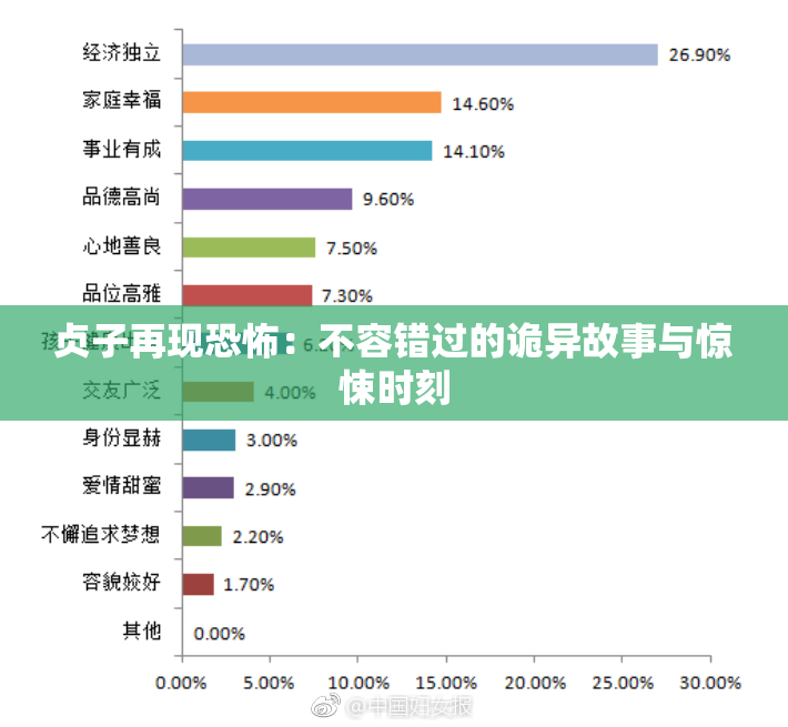 贞子再现恐怖：不容错过的诡异故事与惊悚时刻