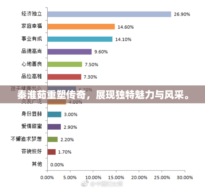 秦淮茹重塑传奇，展现独特魅力与风采。