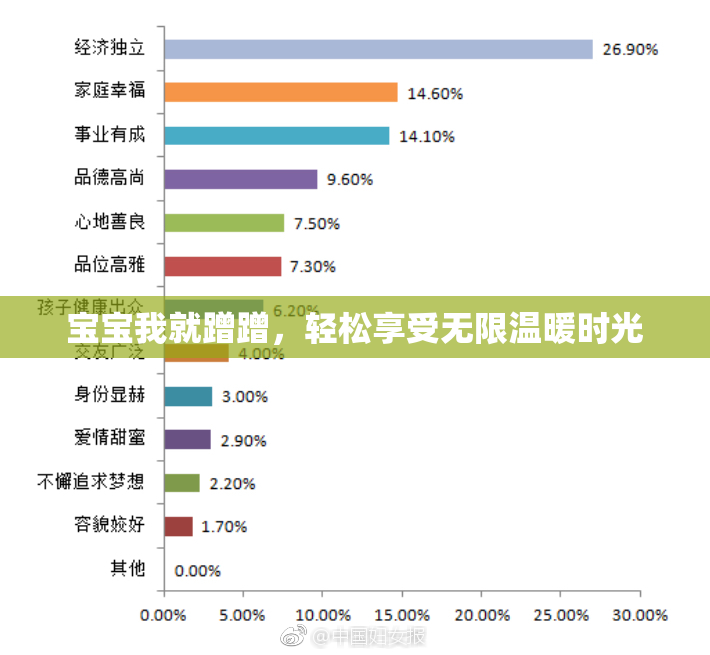 宝宝我就蹭蹭，轻松享受无限温暖时光