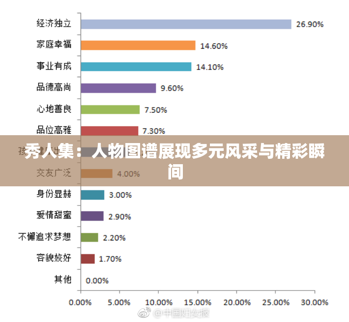秀人集：人物图谱展现多元风采与精彩瞬间
