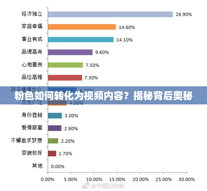 粉色如何转化为视频内容？揭秘背后奥秘