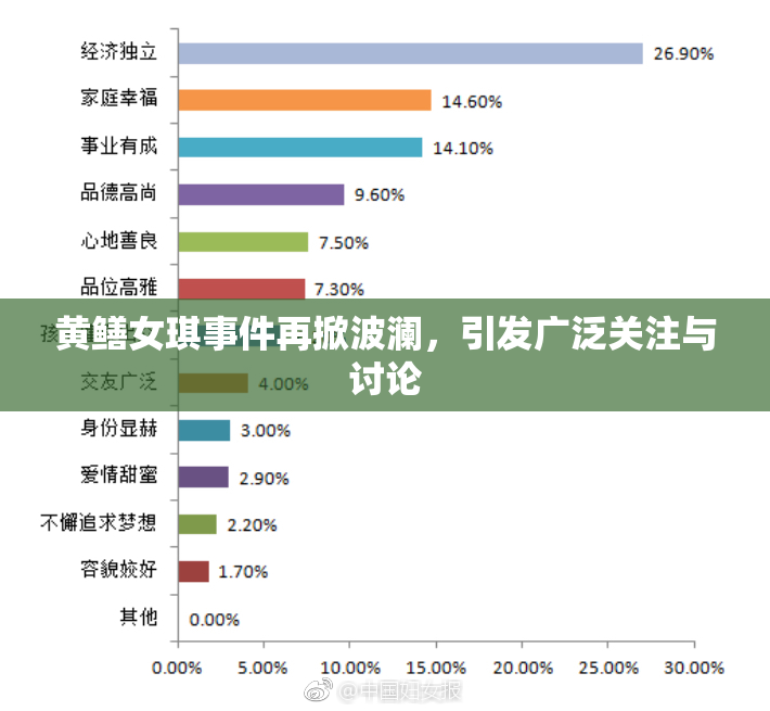黄鳝女琪事件再掀波澜，引发广泛关注与讨论