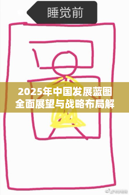 2025年中国发展蓝图全面展望与战略布局解读