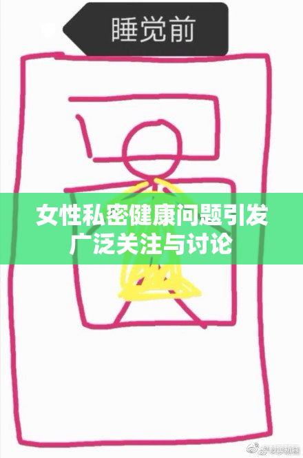 女性私密健康问题引发广泛关注与讨论