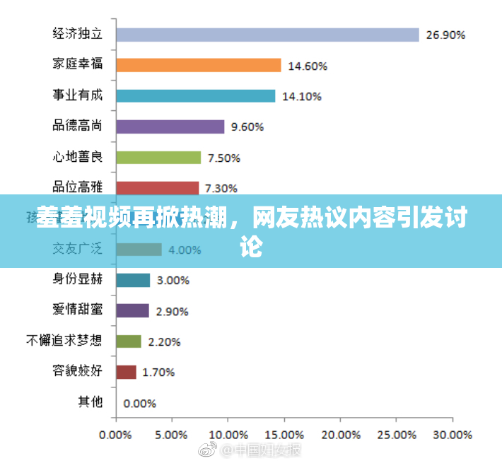 羞羞视频再掀热潮，网友热议内容引发讨论