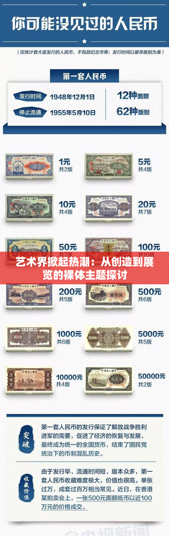 艺术界掀起热潮：从创造到展览的裸体主题探讨