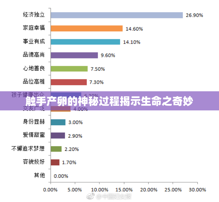 触手产卵的神秘过程揭示生命之奇妙