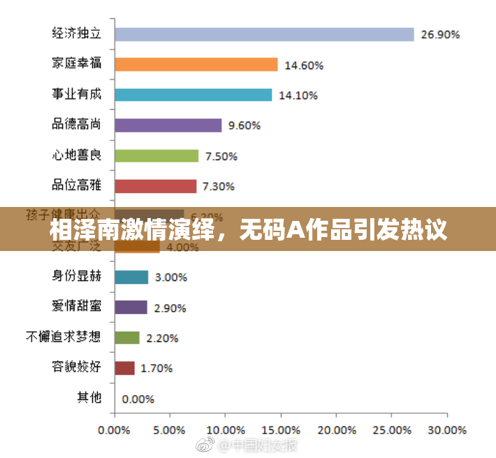 相泽南激情演绎，无码A作品引发热议