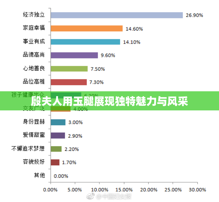 殷夫人用玉腿展现独特魅力与风采