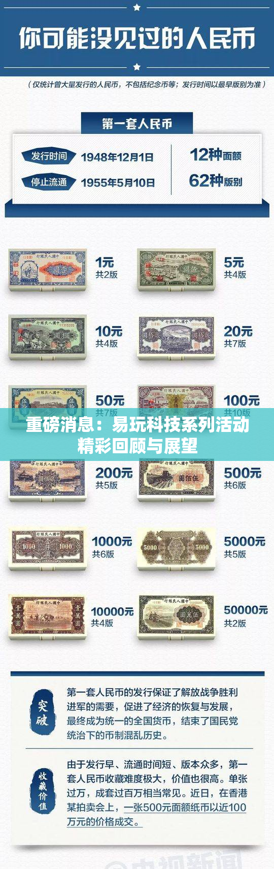 重磅消息：易玩科技系列活动精彩回顾与展望