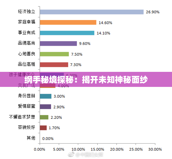 纲手秘境探秘：揭开未知神秘面纱